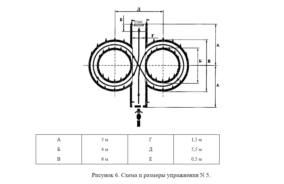 scheme 05